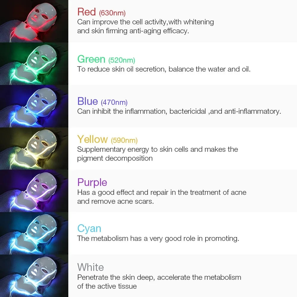 7 Color LED Light Therapy Facial Mask with Neck Care Skin Rejuvenation Anti-Aging Beauty Device for Home Facial Treatment